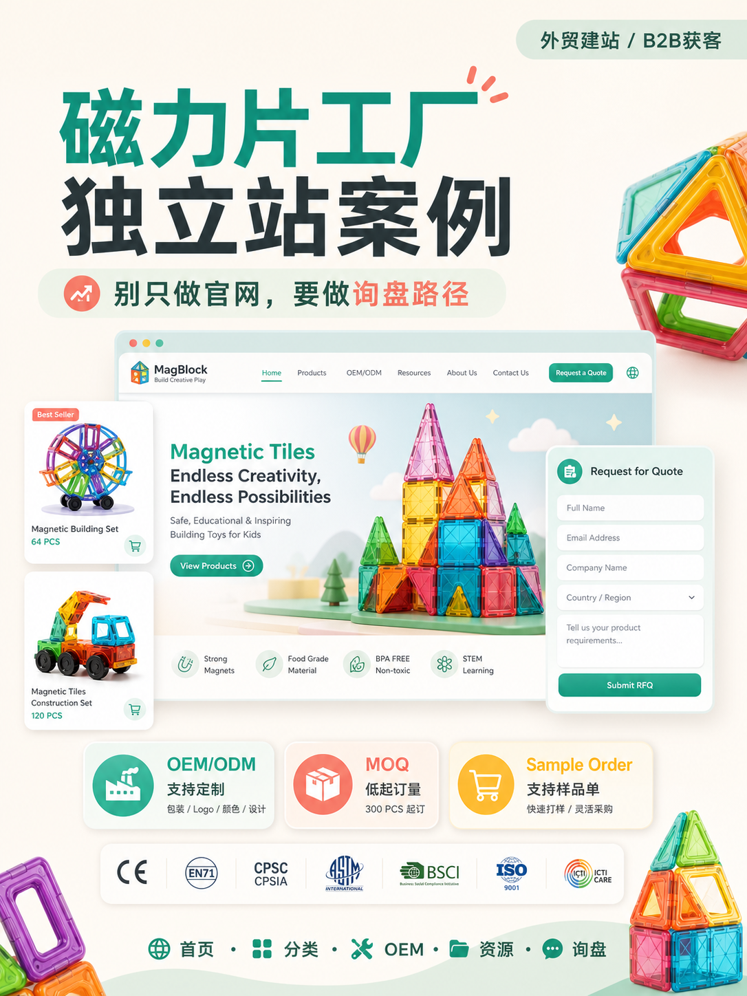 磁力片工厂独立站案例：别只做官网，要做询盘路径